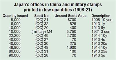 asi-mb-jap-oc-chart_web