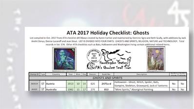 ata-ghost-topical-checklist