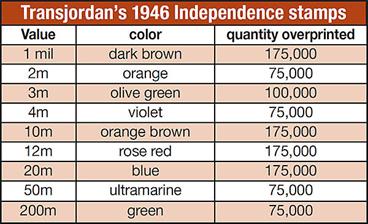 coc-dm-independence-f2