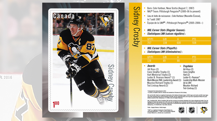 sidney-crosby-hockey-card-stamp