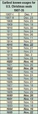 usn-jb-sealeku-chart-web