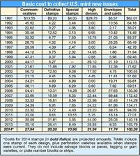 zne-jb-costtocollect-f2-web